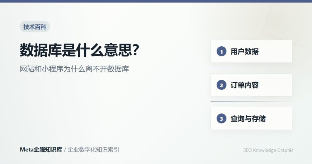 数据库是什么意思？网站和小程序为什么离不开数据库-图2