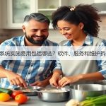 CRM系统多少钱一年？SaaS和定制费用对比-图9