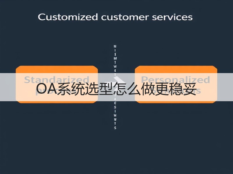 OA系统选型怎么做更稳妥 - Meta企服知识库-图2