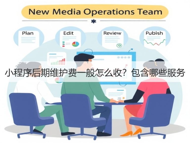 费用参考 - 诺云Meta企服知识库-图2