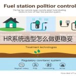 工单系统选型怎么做才不踩坑 - Meta企服知识库-图6